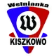 Wełnianka Kiszkowo