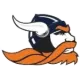 Midland Warriors