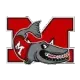 Muskingum Fighting Muskies