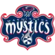Washington Mystics