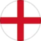 England U20