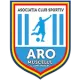ACS ARO Muscelul Campulung Muscel II